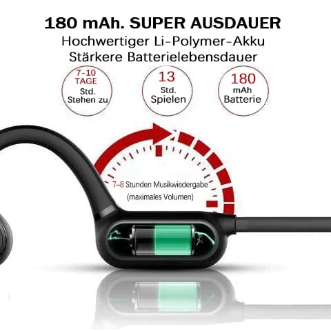 Ear Conduction Headphones - Bluetooth Wireless Headphones