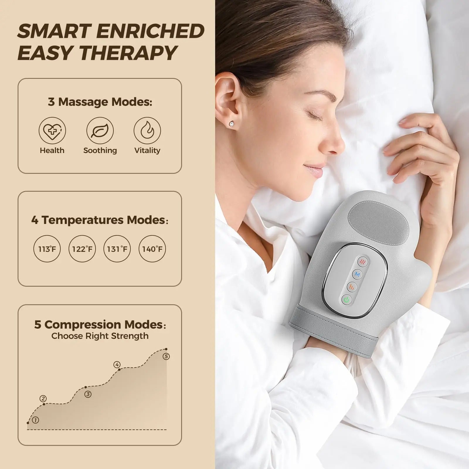 Urut Tangan Profesional dengan Pelepasan Pemampatan Panas