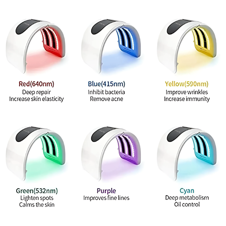 7 colors Pdt Photon Led Light Therapy Machine For Face and Body ,Rejuvenation Therapy Devices