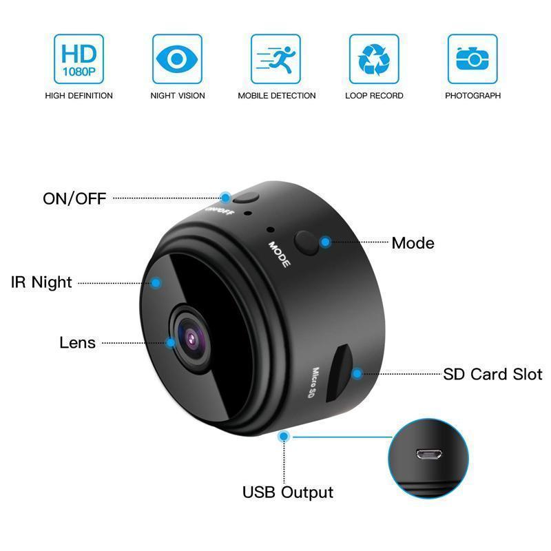 Nova 1080p Magnetic WiFi Mini Camera – Smart RV & Home Security Cam