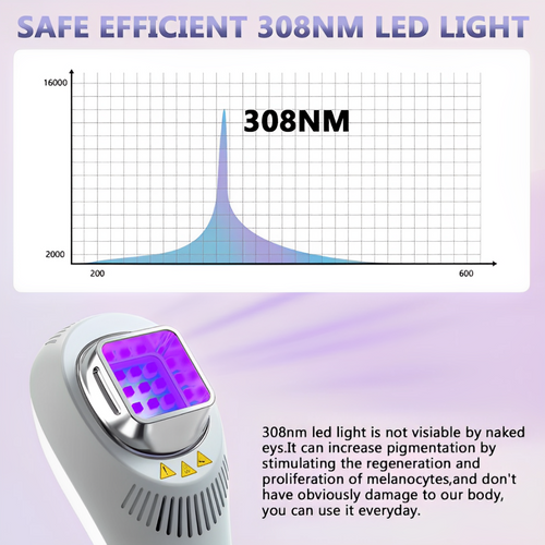 308nm UVB Lamp for Vitiligo Phototherapy Light Therapy for Psoriasis