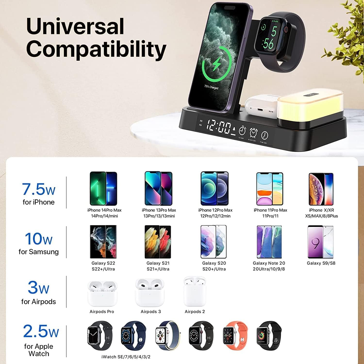 Stesen Pengecas 5 dalam 1 dengan Lampu dan Penggera