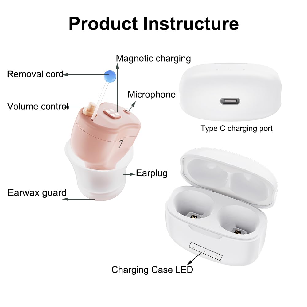 Advanced 16-Channel Digital Hearing Aids: Rechargeable and Invisible