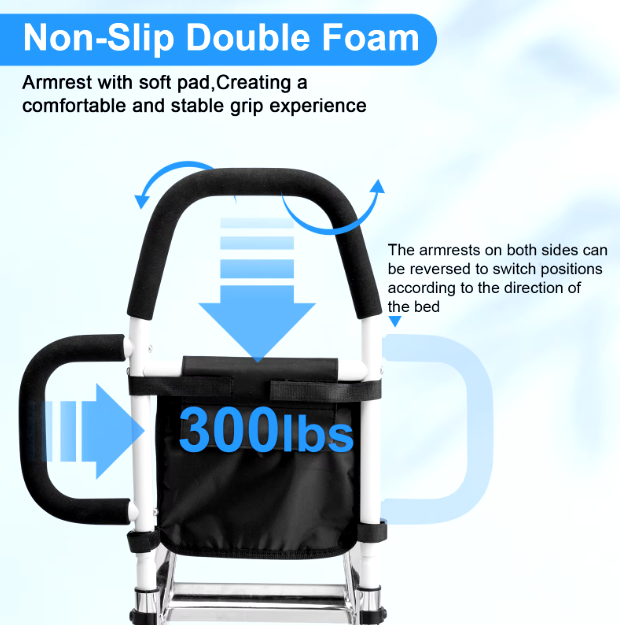 GripStander madlo na postel: Zvyšte svou bezpečnost a nezávislost při vstávání a ulehnutí do postele