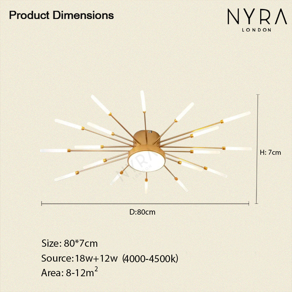 Lustr Kouzelná Hůlka