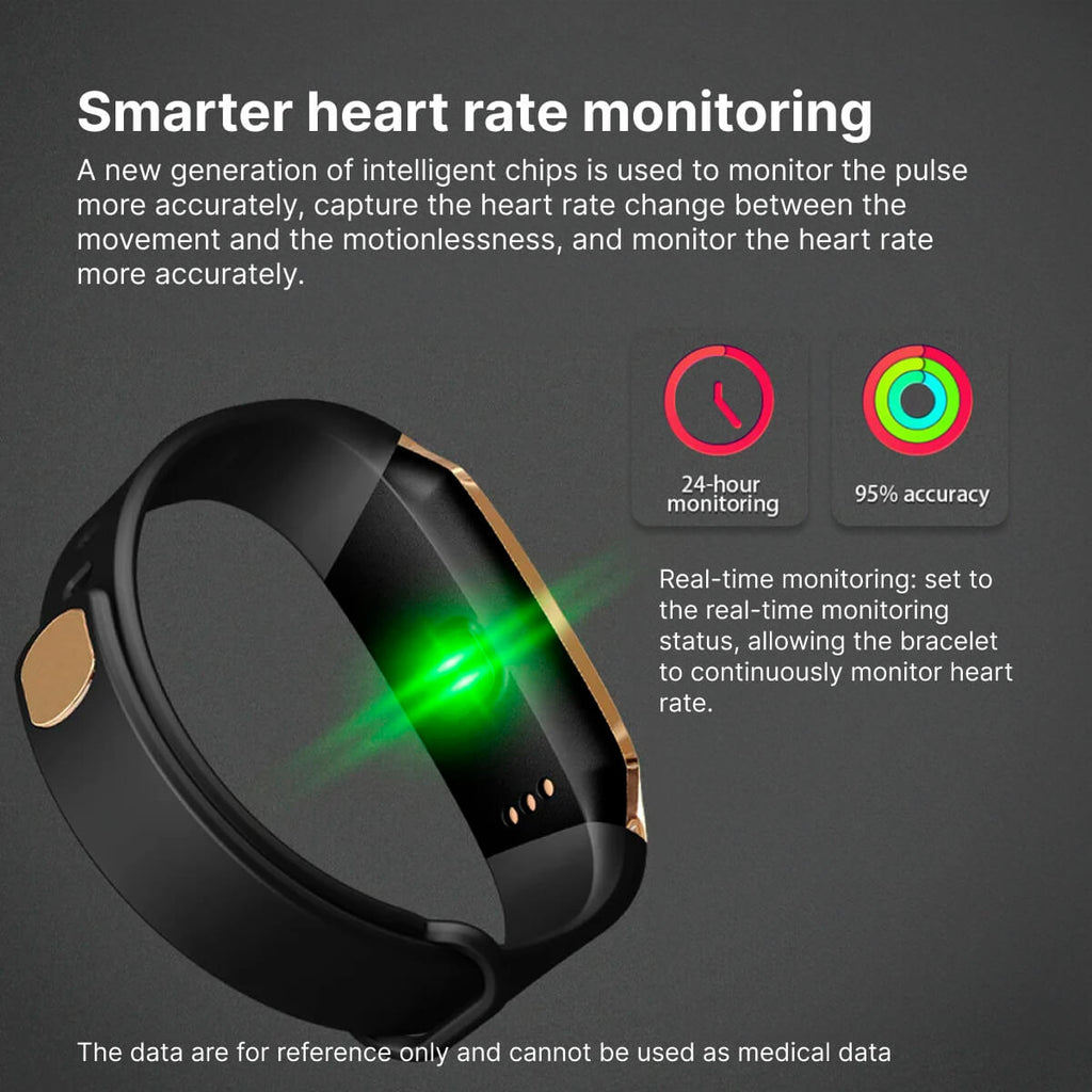 Blood Pressure Smart Watch and Heart Rate Monitor