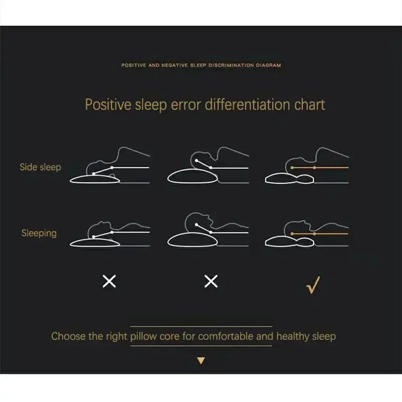 整形外科用枕 - マッサージ＆サポート