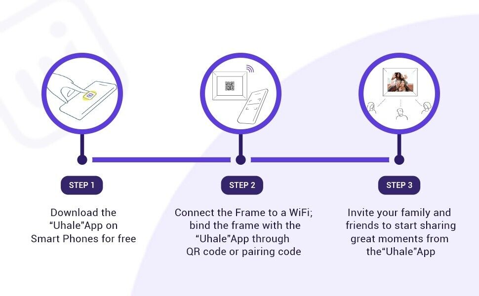 Bingkai Foto Digital WiFi 10.1 inci dengan Skrin Sentuh HD 1080P