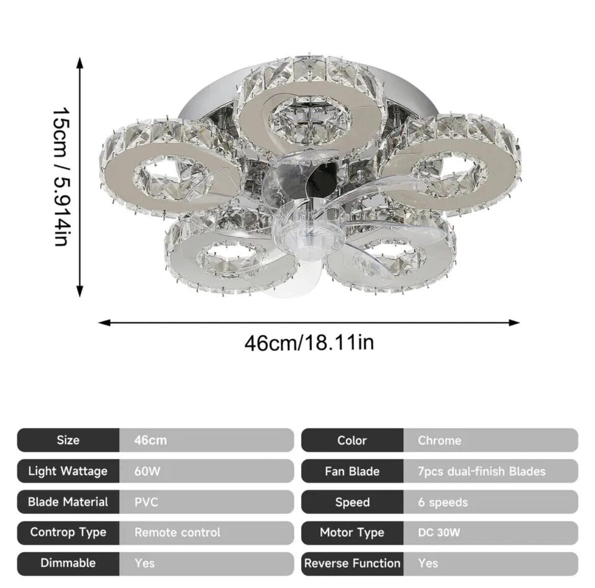 SoleraHalo Flush Mount Ceiling Light With Five Ring LED Array