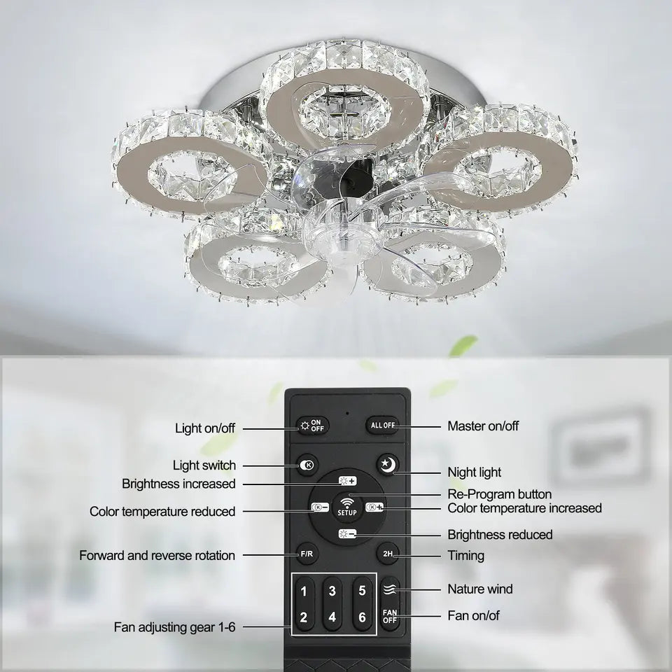 SoleraHalo Flush Mount Ceiling Light With Five Ring LED Array