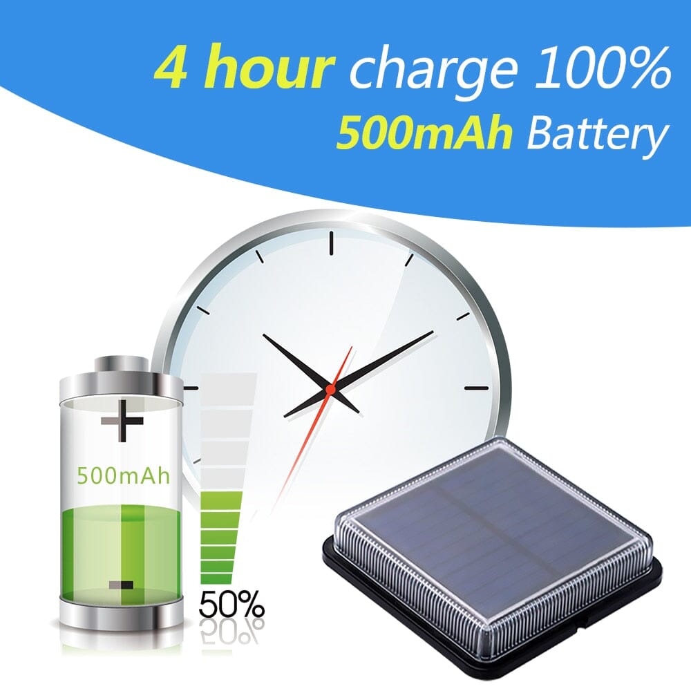 Square Solar LED Floor Lights for Outdoor Living Areas