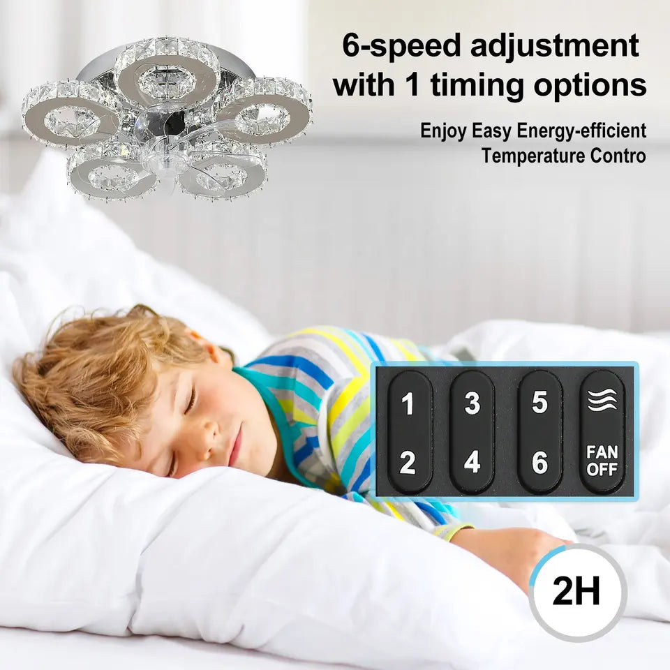 SoleraHalo Flush Mount Ceiling Light With Five Ring LED Array