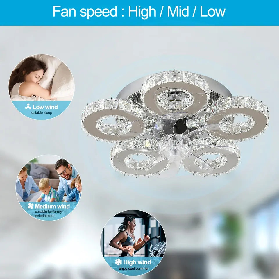 SoleraHalo Flush Mount Ceiling Light With Five Ring LED Array