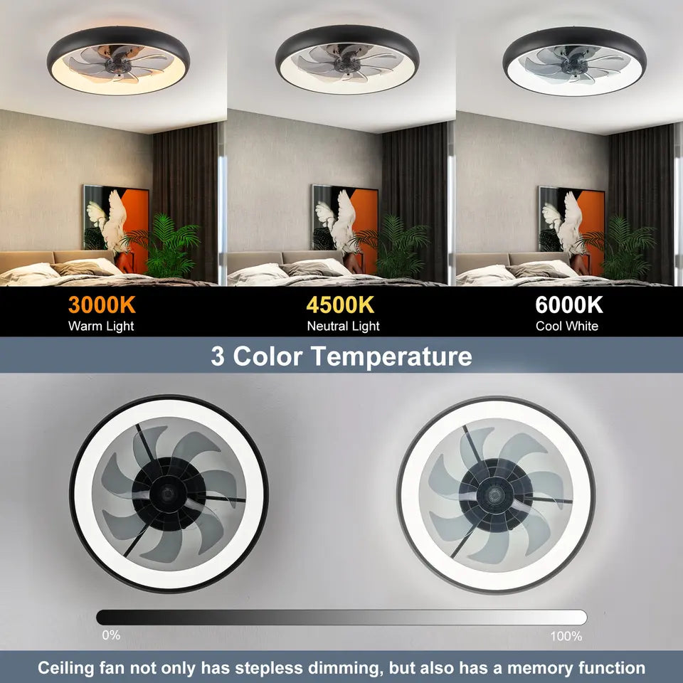 Astraea Smart Ceiling Fan With LED Light And Six Speeds And Seven Blades
