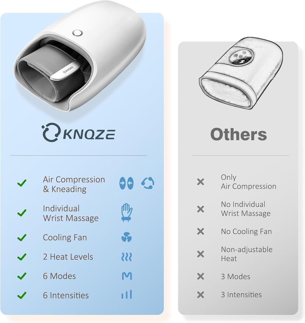 Wireless Hot & Cold Hand Massager