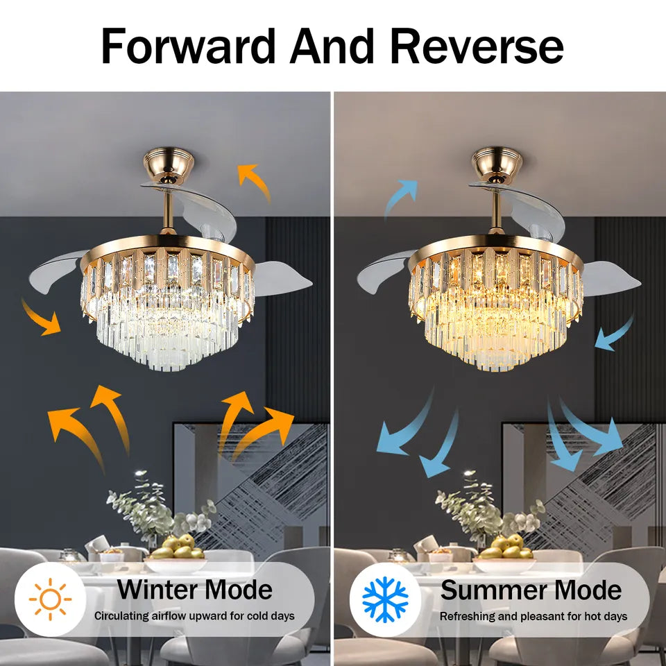 Solara Gold 42-Inch Ceiling Fan | Rust Resistant Finish