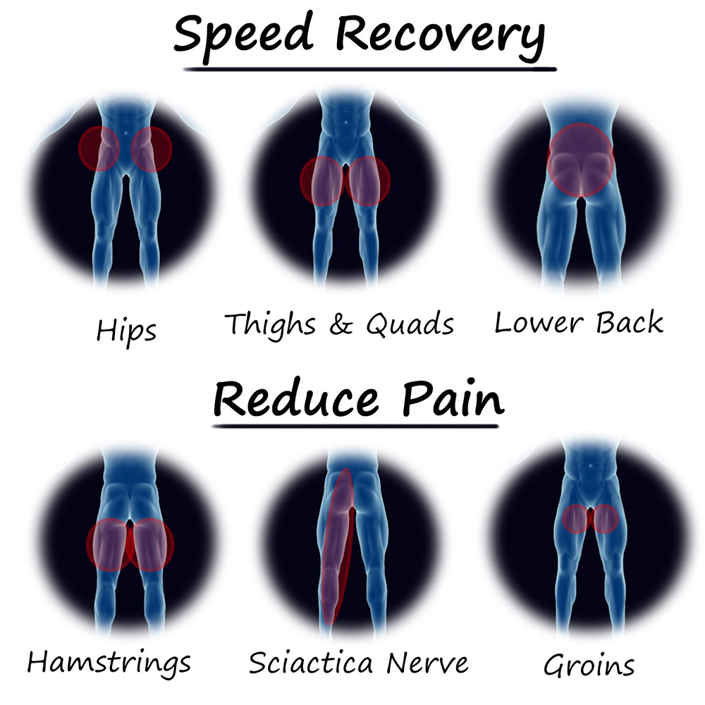 Stabilizátor kyčle a stehenní ortéza