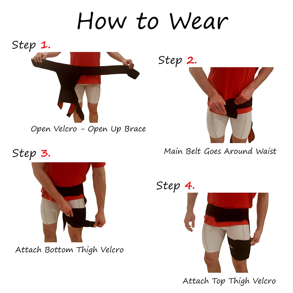 Stabilizátor kyčle a stehenní ortéza