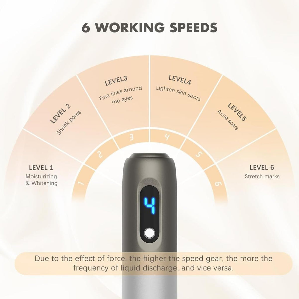 Pokročilý microneedlingový pero Hydra H3