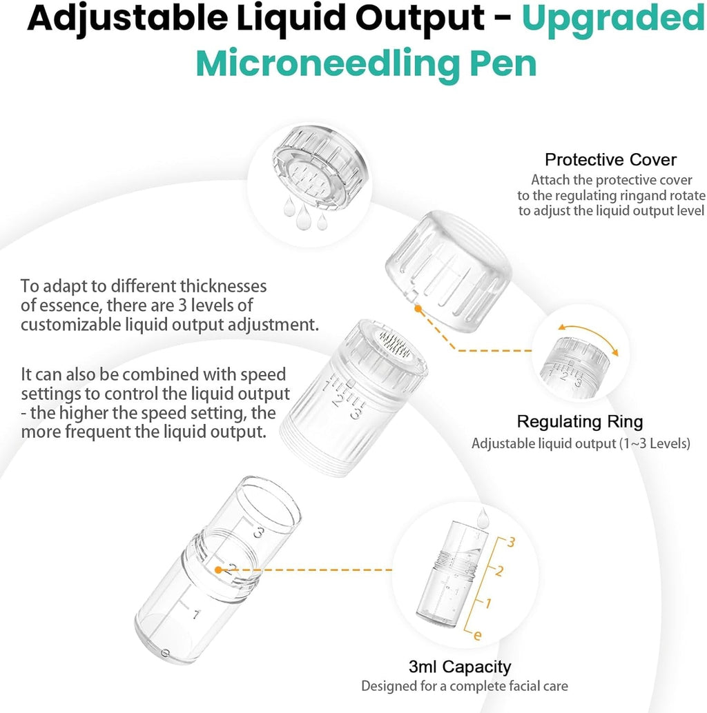 Pokročilý microneedlingový pero Hydra H3