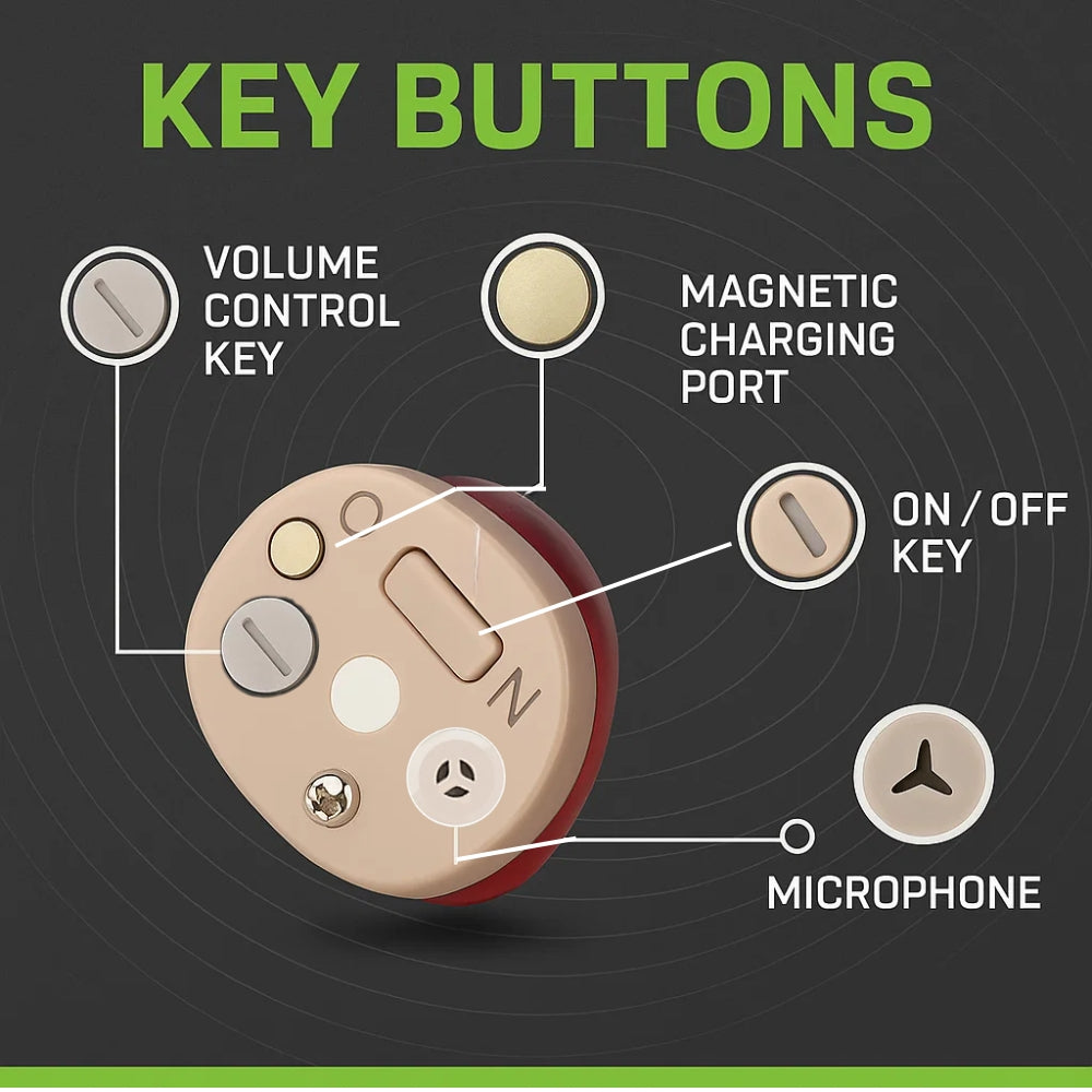 クリアな音質、長持ちバッテリー、快適な装着感を提供する日常使用向けの充電式カナル型補聴器