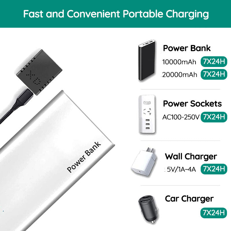 Kamera Video Mikro HD dengan Audio