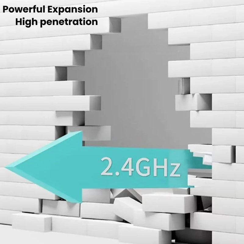 Venkovní zesilovač WiFi signálu – maximální síla signálu pro vaši zahradní kancelář a další použití