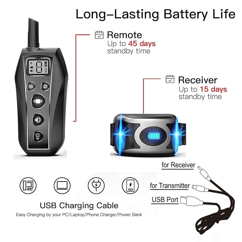 Pawfey No Shock Hundetreningskrage med Fjernkontroll