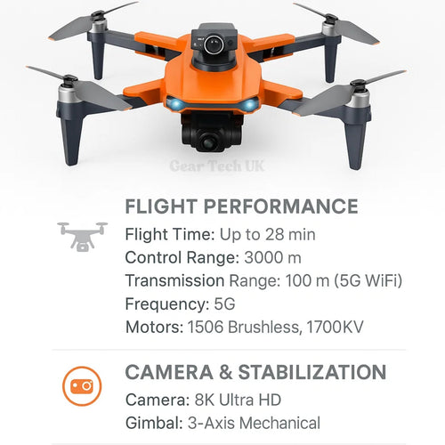 RG106 Pro Dron – 8K HD duální kamera, GPS a bezkartáčové motory