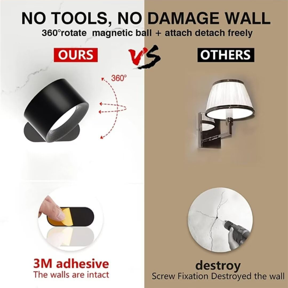 Oppladbar vegglampe med fjernkontroll