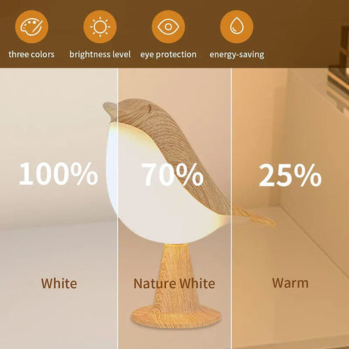 Barevná dřevěná stolní lampa s motivem ptáka a teplým LED světlem