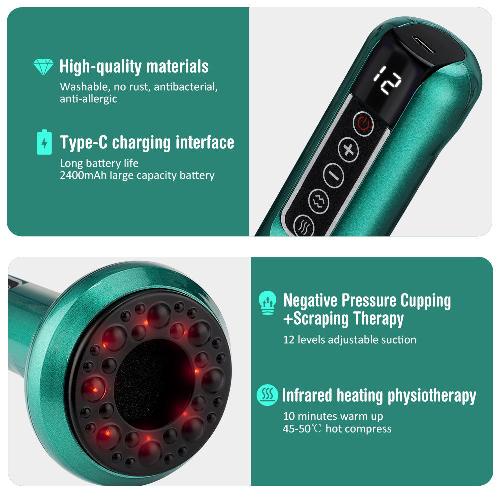 Vacuumcare | Electrical cupping set for beauty & anti-cellulite therapy