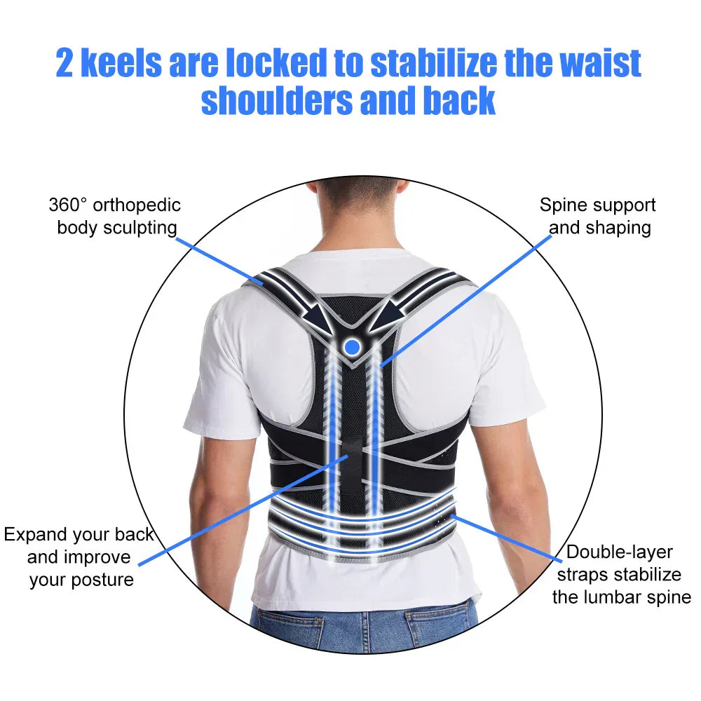Adjustable Lumbar Brace & Spine Support Belt