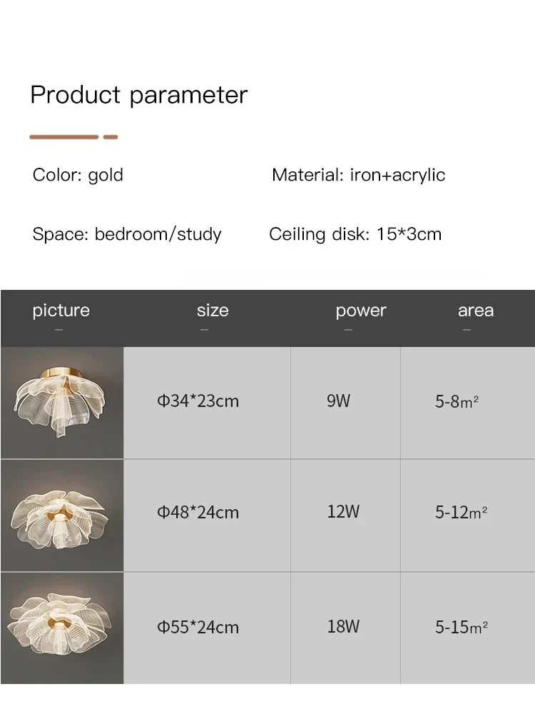 ウェンブリーフラワーシャンデリア