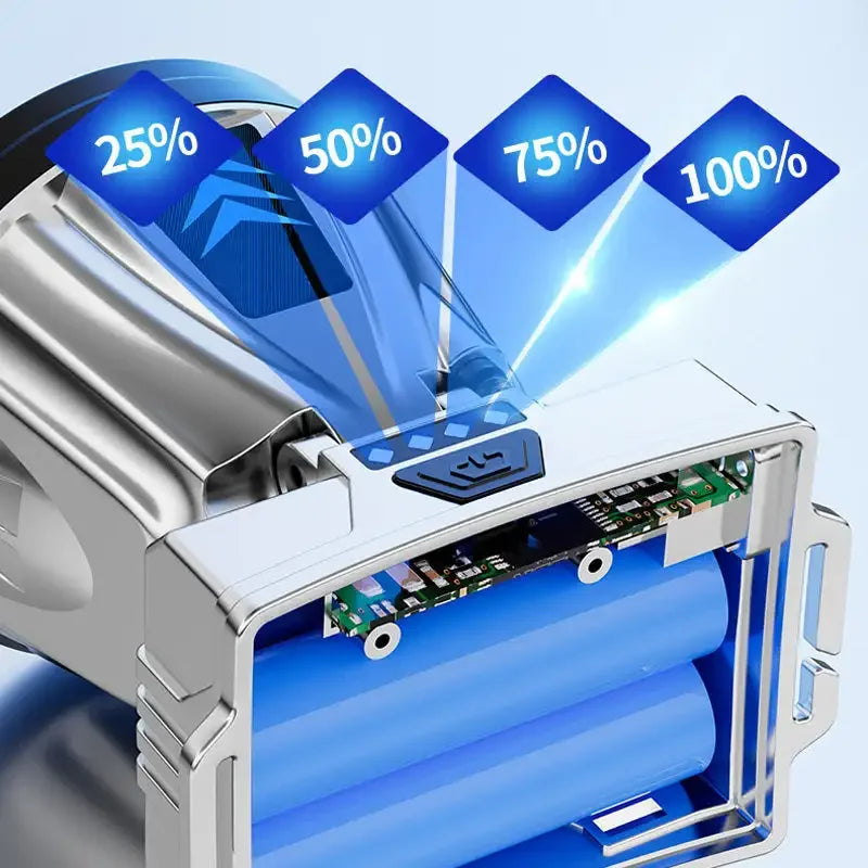 Super Bright LED Rechargeable High-Power Headlamp 🔦✨