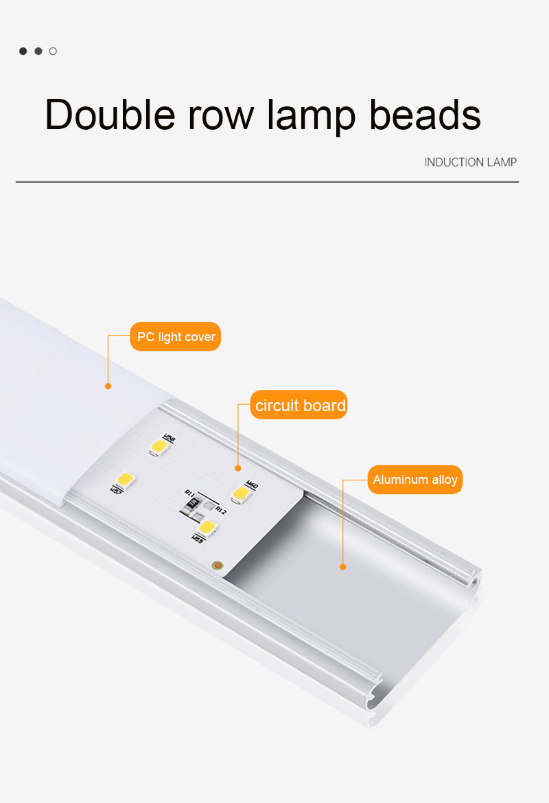 3 in 1 Ultra-Thin Wireless LED Cabinet Light – Motion Sensor USB Rechargeable Light Bar