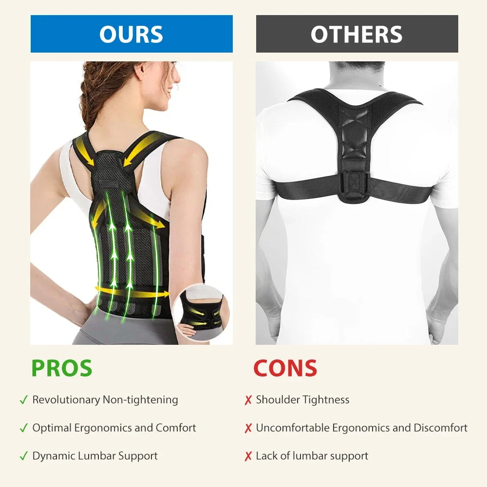 Adjustable Back Brace & Posture Corrector