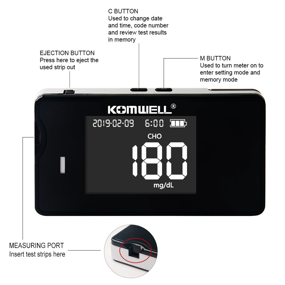 4 In 1 Multifunctional Health Monitor: Cholesterol, Glucose & Uric Acid
