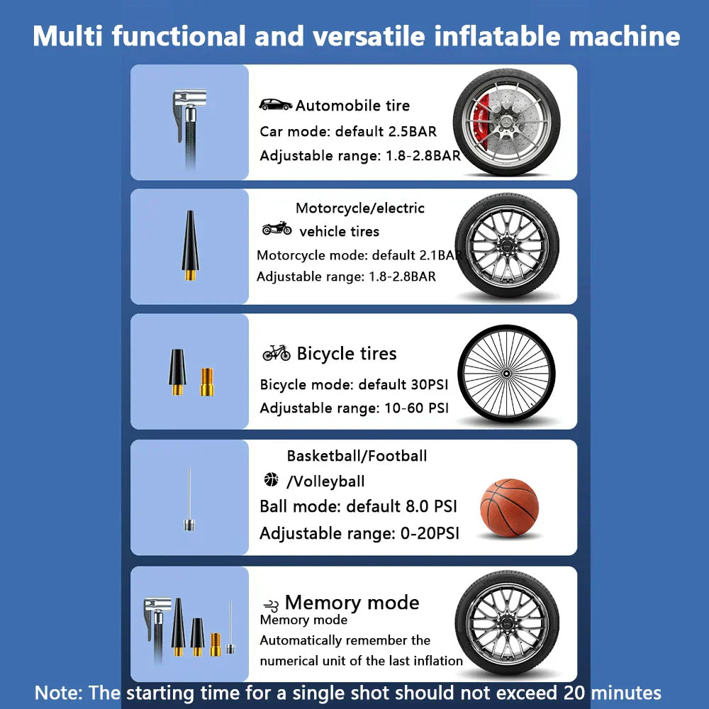 Tire Inflator with Digital Pressure Gauge - Auto Shut Off & LED Display