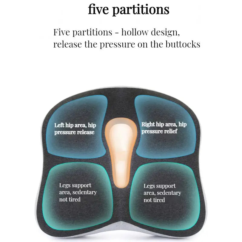 Memory Foam Office Chair Cushion – Orthopedic Lumbar & Coccyx Support for Car & Desk Chair