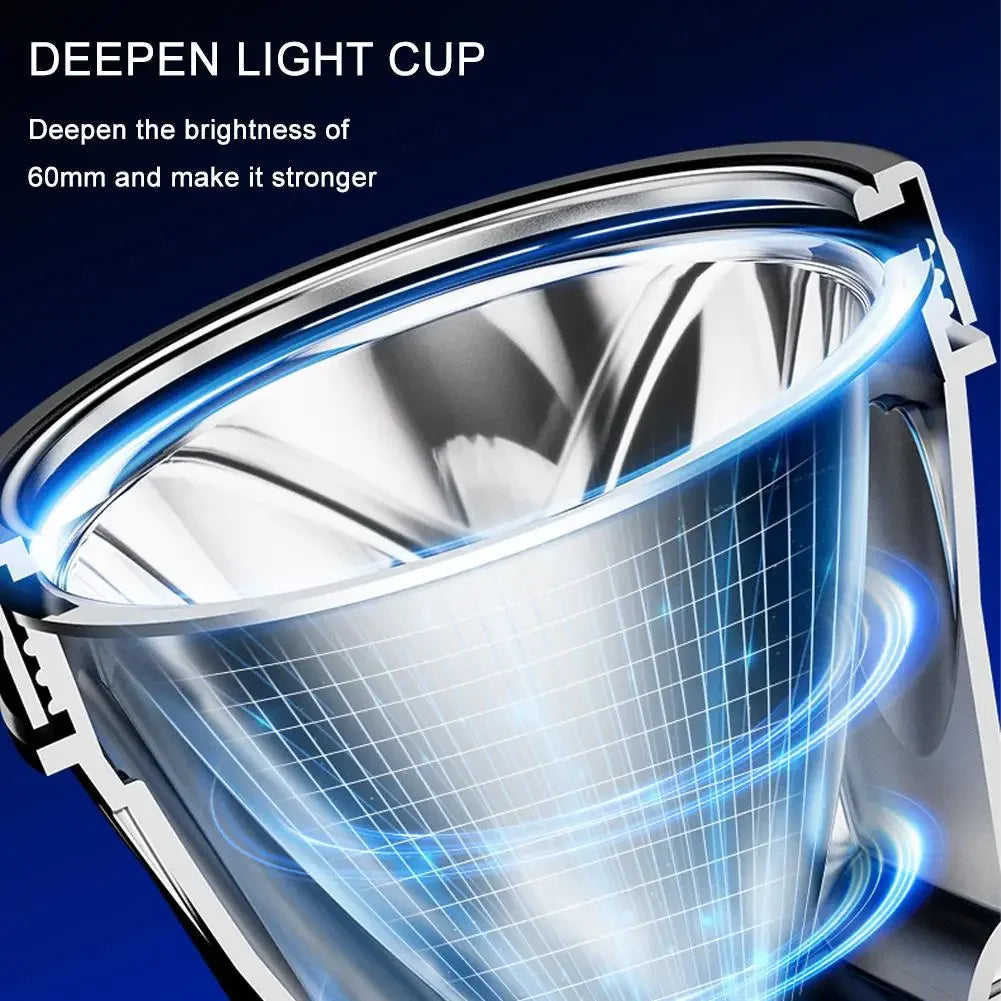 Super Bright LED Rechargeable High-Power Headlamp 🔦✨