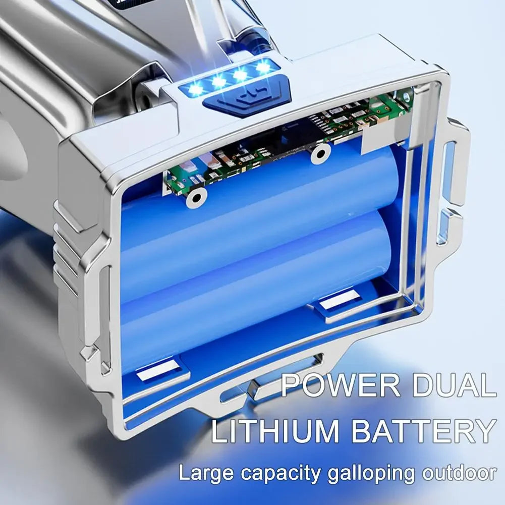 Super Bright LED Rechargeable High-Power Headlamp 🔦✨