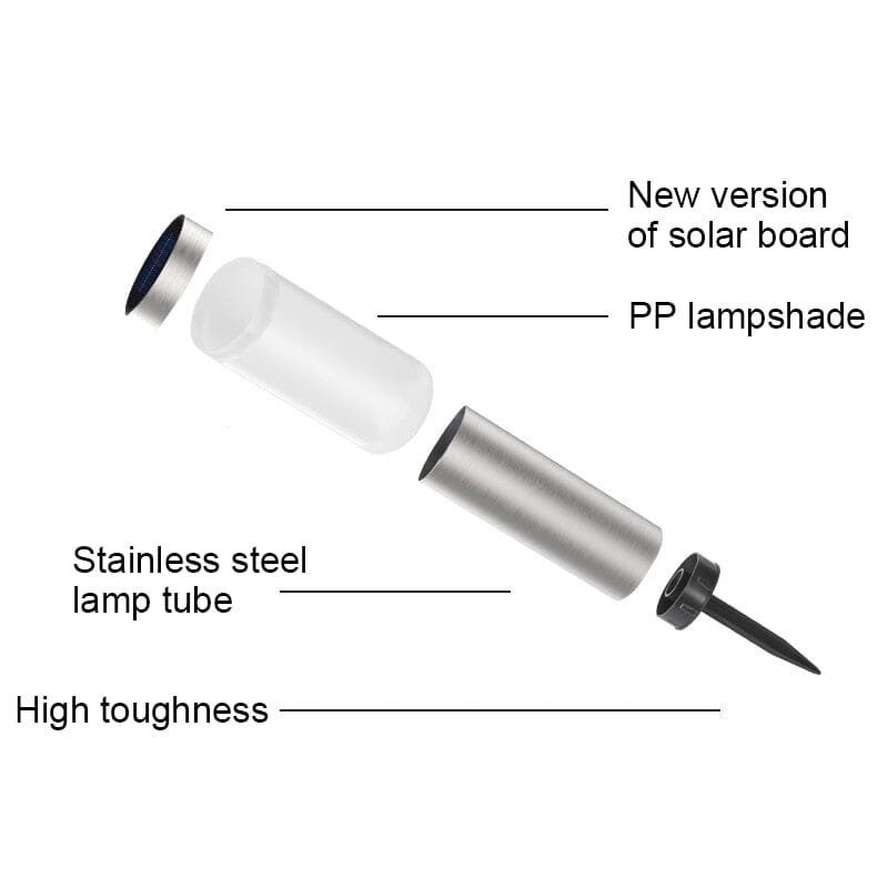 SolaraGlow Solar Garden Light for Pathway and Patio