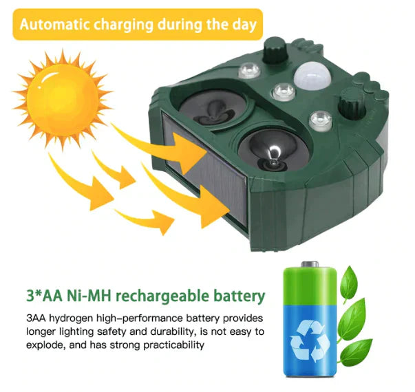 Outdoor Solar Ultrasonic Animal Repeller