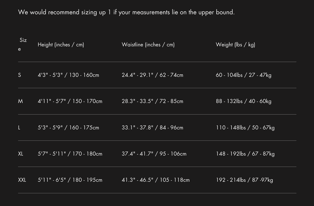 PosturePro - Popraw swoją postawę