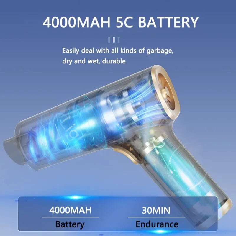 Luna ProVac Mini – Powerful Handheld Wet & Dry Vacuum Cleaner