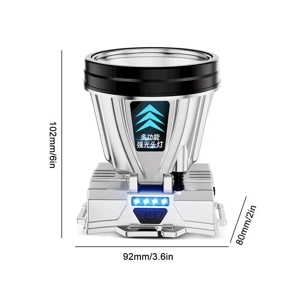 Super Bright LED Rechargeable High-Power Headlamp 🔦✨