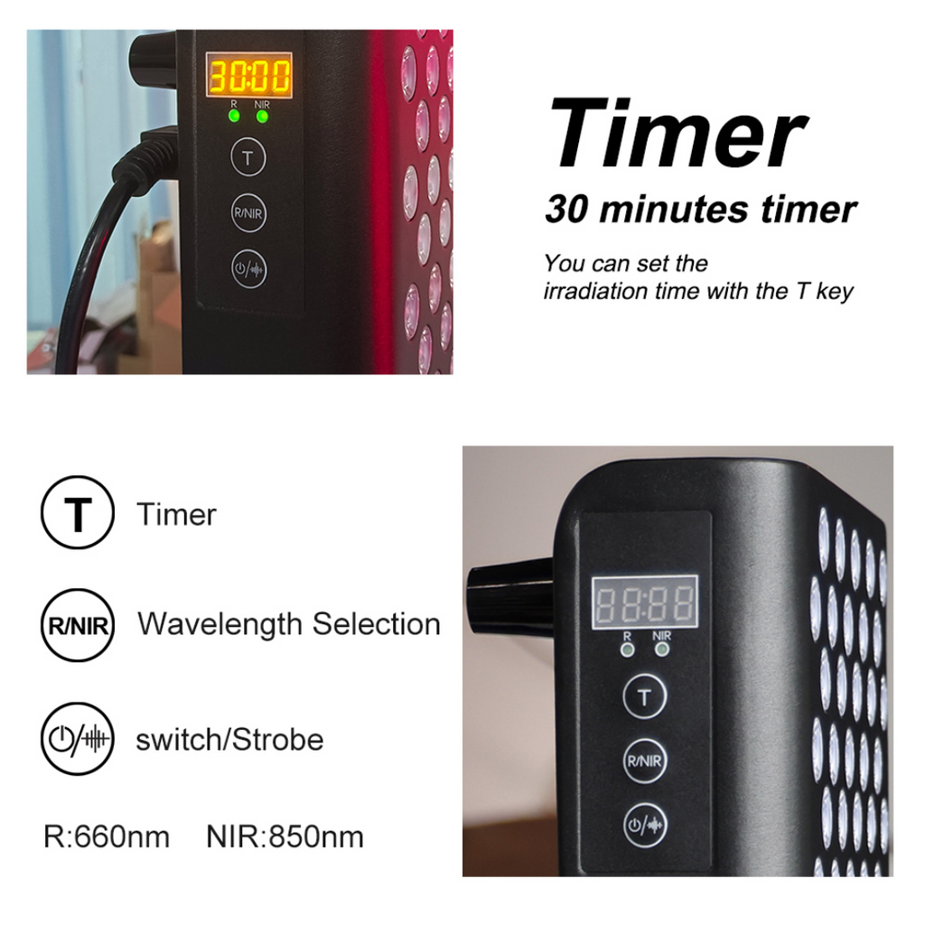 Red Light Therapy Panel at Home for Pain and Inflammation