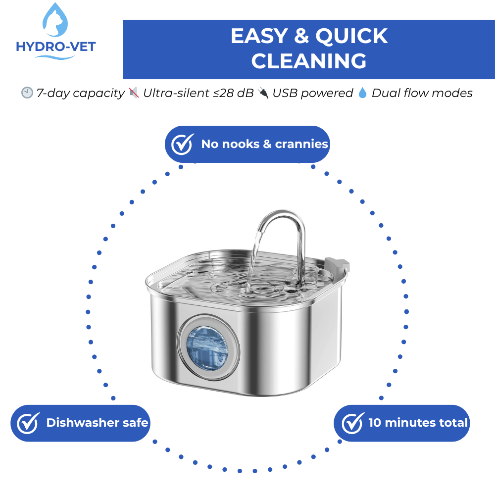 Whisper-Quiet Cat Water Fountain with Vet-Grade Technology – Easy to Clean, Compact Design for All Pets