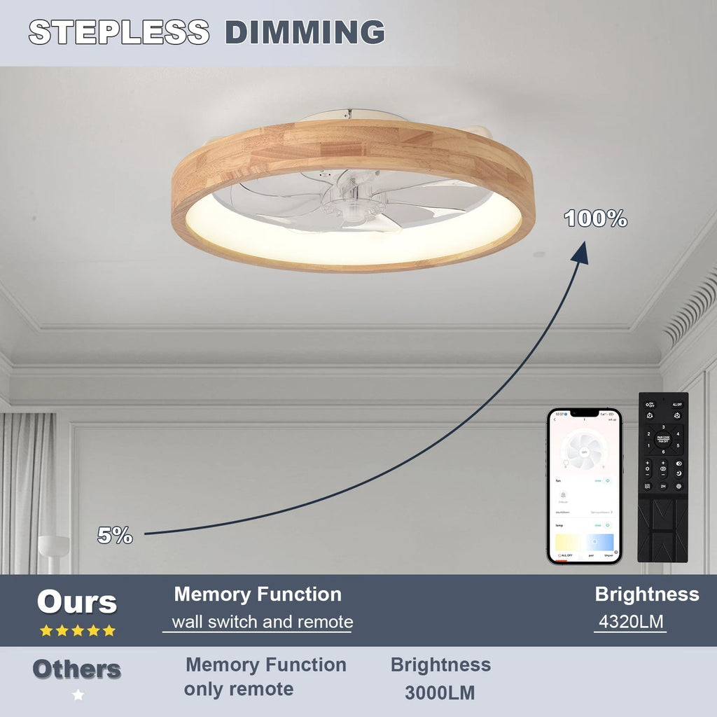 Lámpara de techo con ventilador de madera con LED